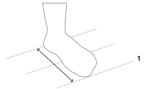 Foot measurement guide illustration